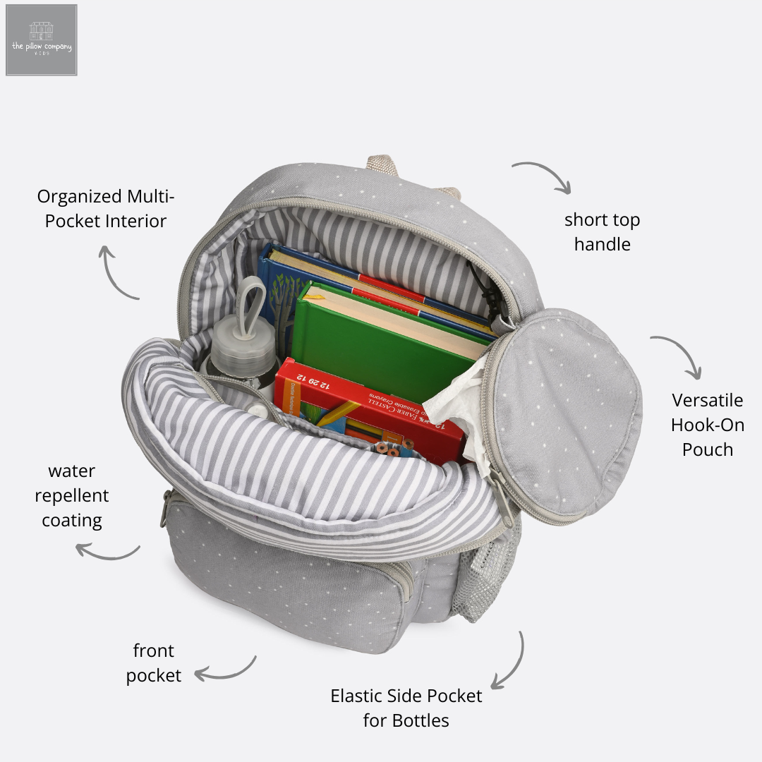 Splash The Shark backpack